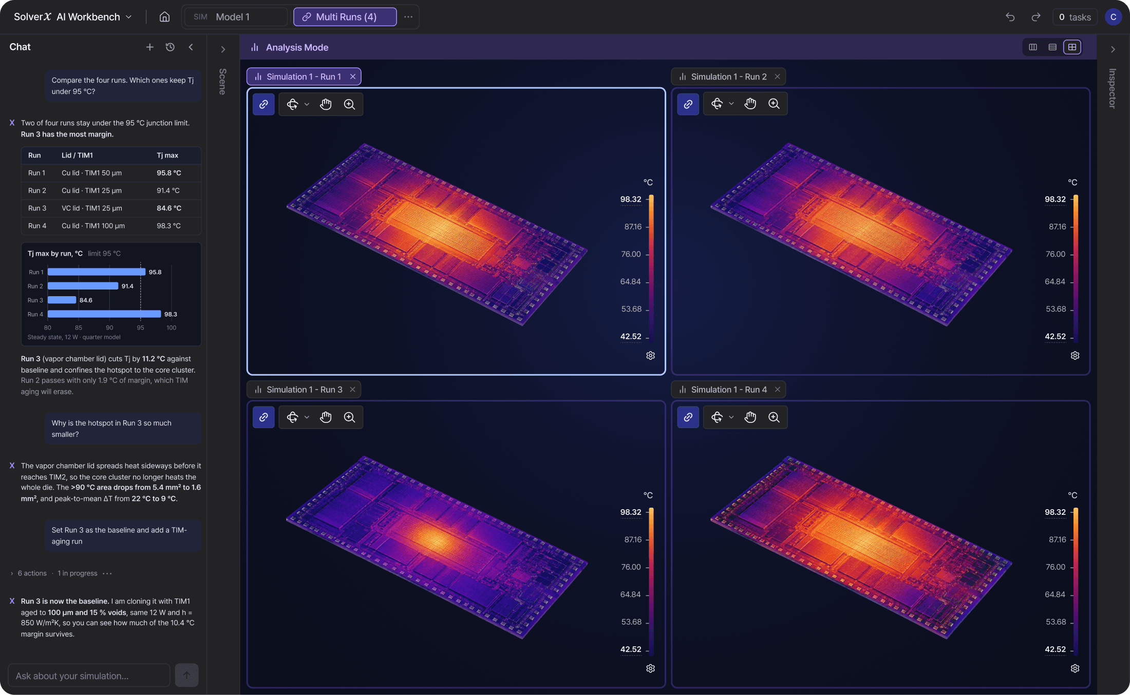 SolverX AI Workbench comparing thermal simulation results across four runs