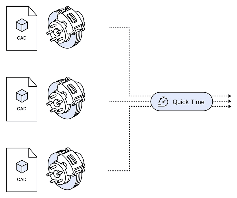 OptimizerStep2